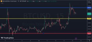 Preço valor do bitcoin btc 14-07-2023